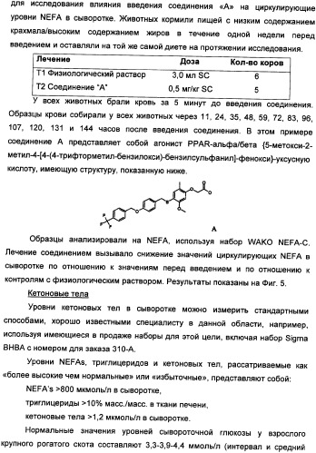 Применение агониста рецептора, активируемого пероксисомным пролифератором, для увеличения концентрации сывороточной глюкозы у жвачного животного (патент 2342130)