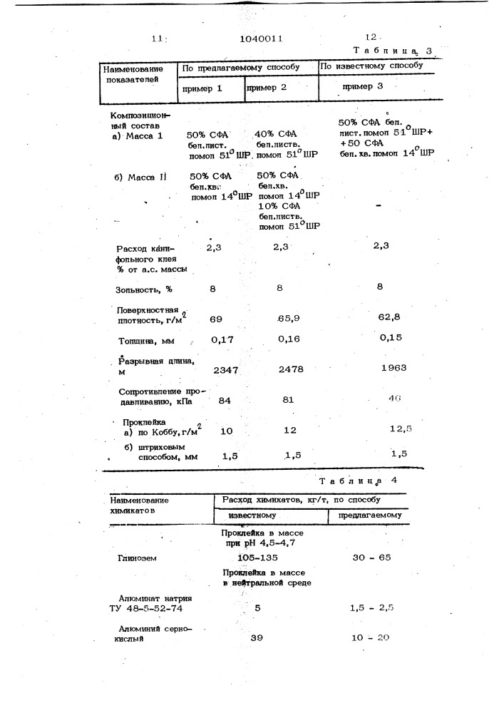 Способ изготовления бумаги (патент 1040011)