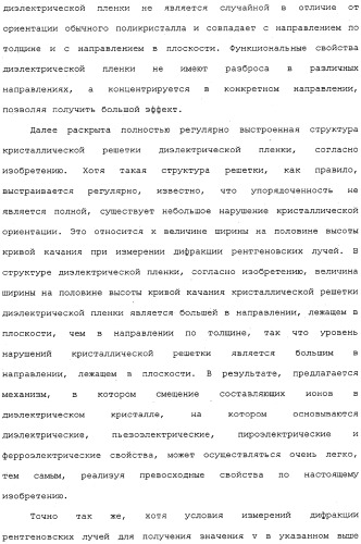 Структура диэлектрической пленки, пьезоэлектрический исполнительный элемент, использующий структуру диэлектрического элемента пленки, и печатающая головка для струйной печати (патент 2335826)