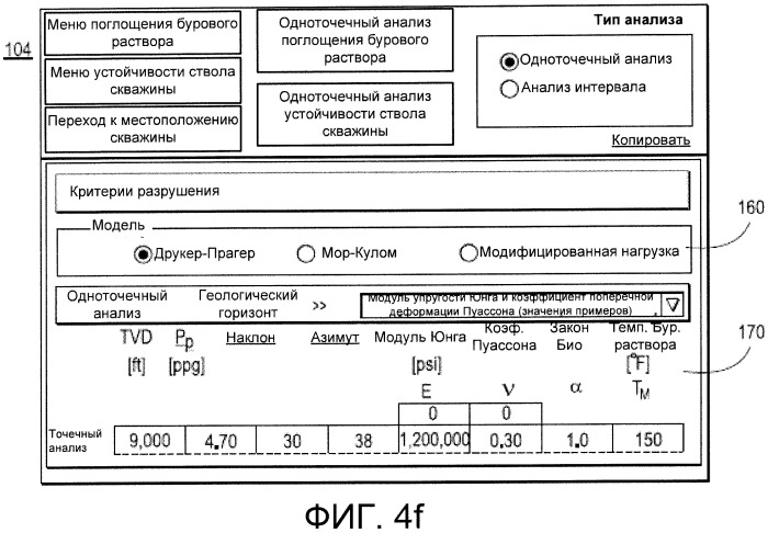 Система и способ для минимизации поглощения бурового раствора (патент 2500884)