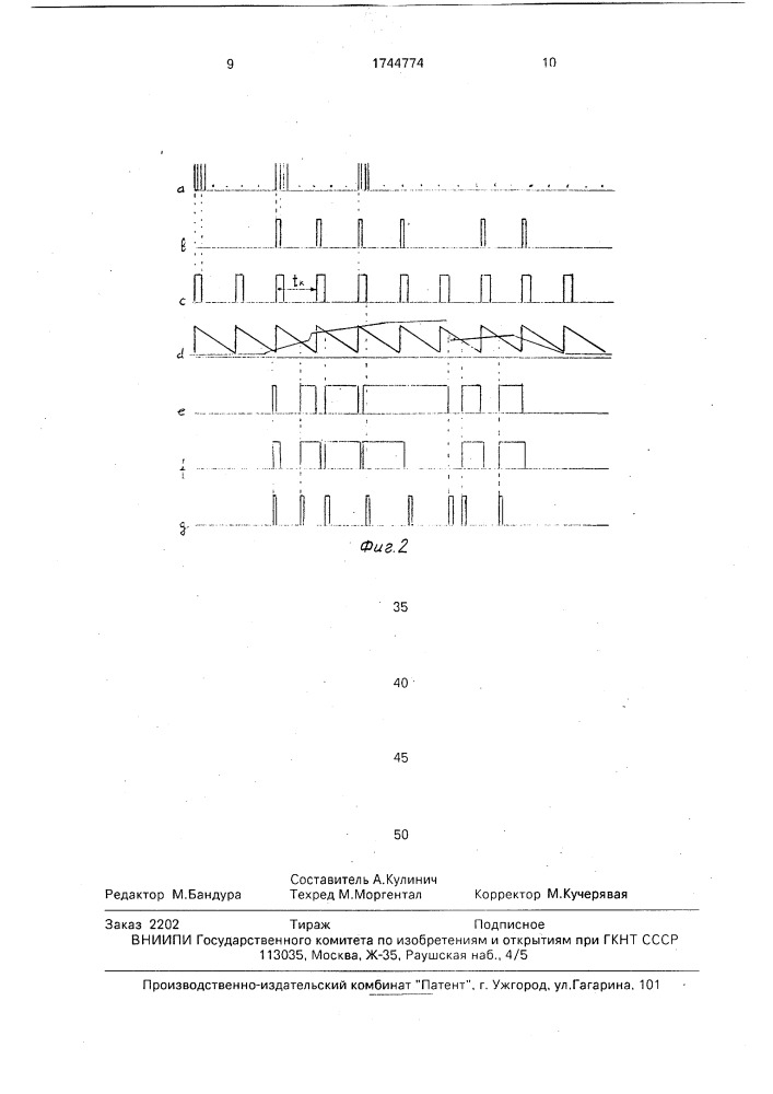 Устройство для цифрового управления тиристорным регулятором (патент 1744774)