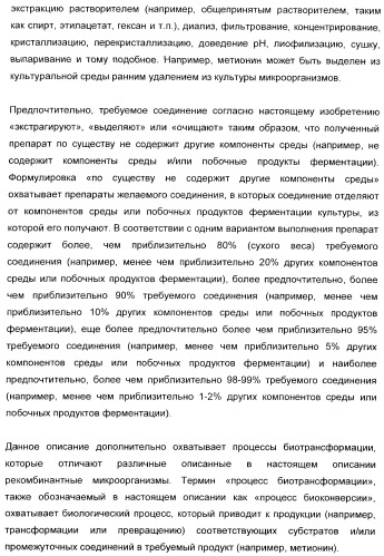 Применение диметилдисульфида для продукции метионина микроорганизмами (патент 2413001)