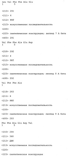 Антитела к a -пептиду и их применение (патент 2341533)
