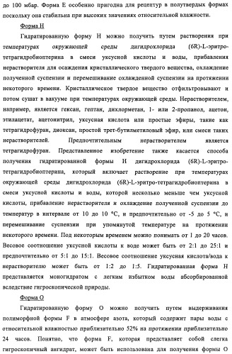 Кристаллические формы дигидрохлорида (6r)-l-эритро-тетрагидробиоптерина (патент 2434870)