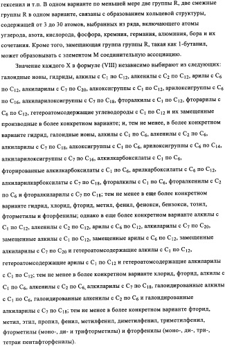 Суспензия катализатора для полимеризации олефинов, способ приготовления суспензии катализатора и способ полимеризации олефинов (патент 2361887)