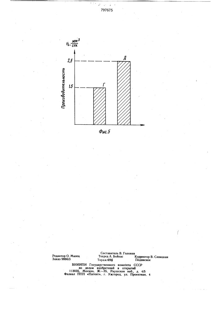 Хирургический ультразвуковойинструмент (патент 797675)