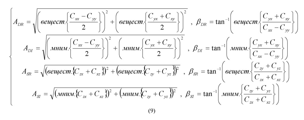 Выявление нетрадиционных пластов (патент 2627947)