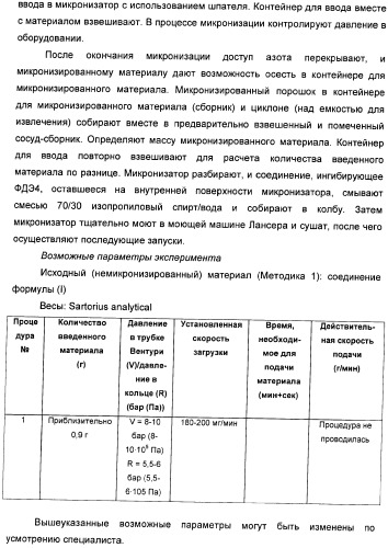 Пиразоло[3,4-b]пиридиновое соединение и его применение в качестве ингибитора фдэ4 (патент 2378274)