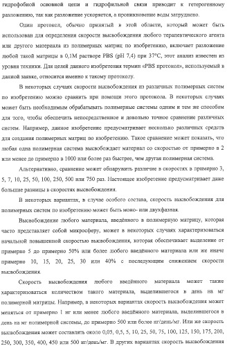 Полимеры на основе циклодекстрина для доставки терапевтических средств (патент 2332425)
