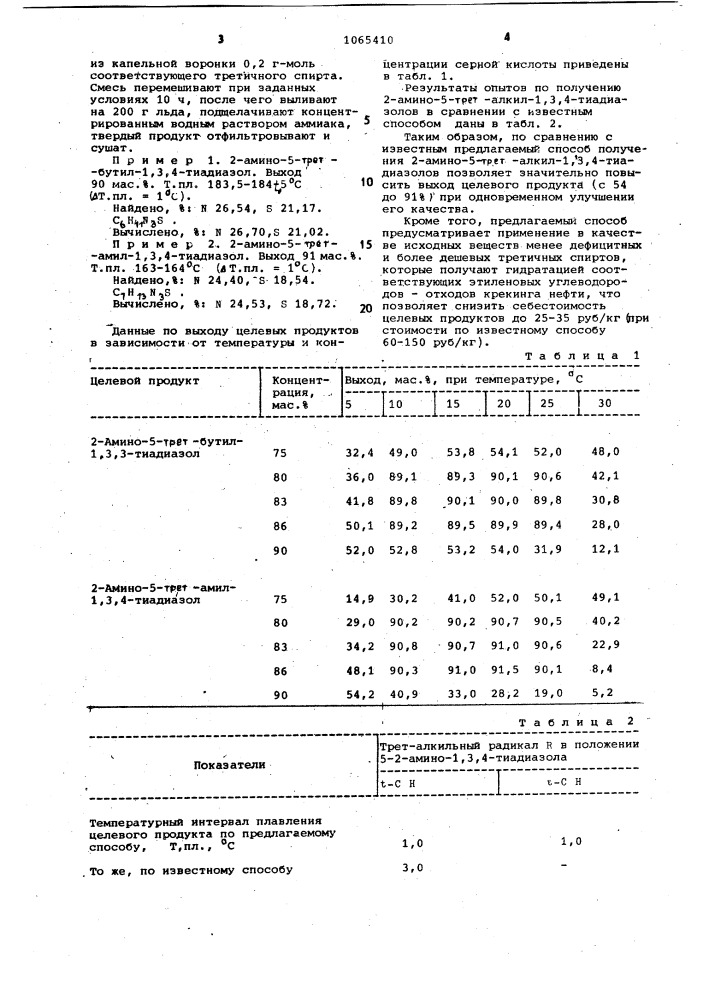 Способ получения 2-амино-5-трет-алкил-1,3,4-тиадиазолов (патент 1065410)