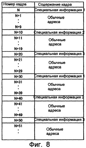 Способ записи и/или воспроизведения для носителя записи, устройство воспроизведения, носитель записи, способ определения носителя записи и способ записи и воспроизведения для устройства, использующего носитель записи (патент 2274912)