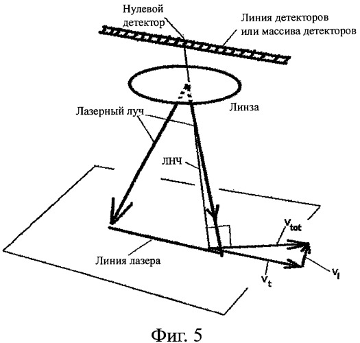 Сейсмическая разведка (патент 2396578)