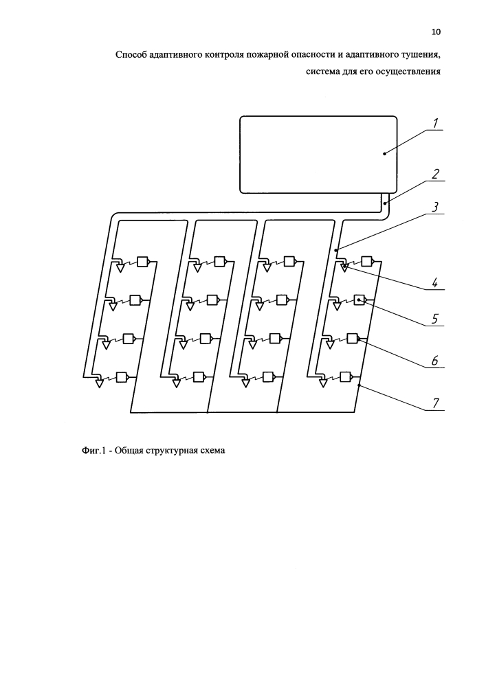 Способ адаптивного контроля пожарной опасности и адаптивного тушения, система для его осуществления (патент 2604300)