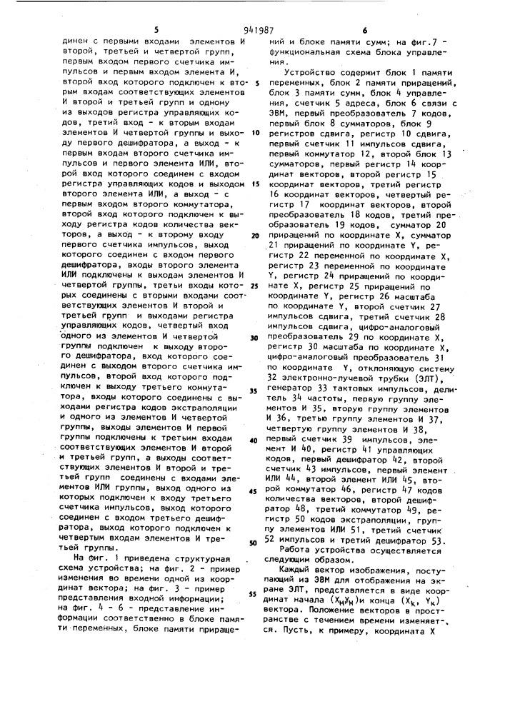 Устройство для отображения графической информации на экране электронно-лучевой трубки (патент 941987)