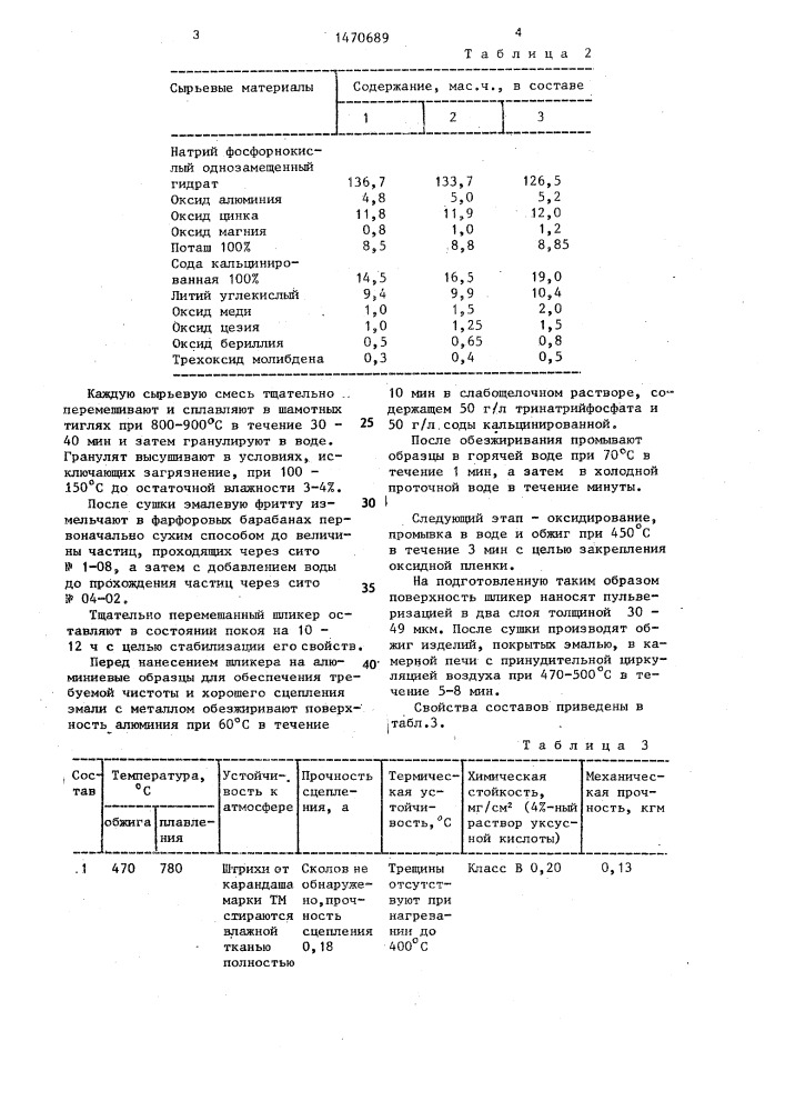 Фритта для защитно-декоративного эмалевого покрытия алюминия и его сплавов (патент 1470689)