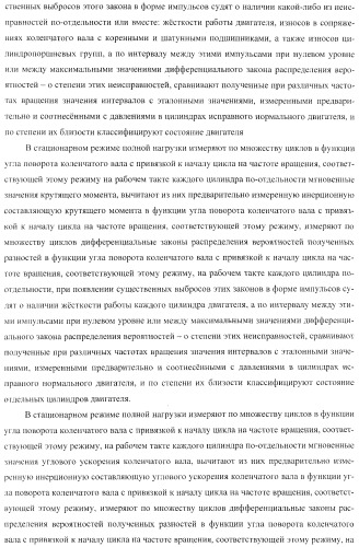 Способ определения технического состояния двигателей внутреннего сгорания и экспертная система для его осуществления (патент 2428672)