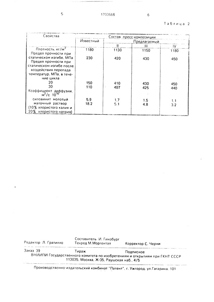 Полимерная пресс-композиция для изготовления роликов (патент 1703666)