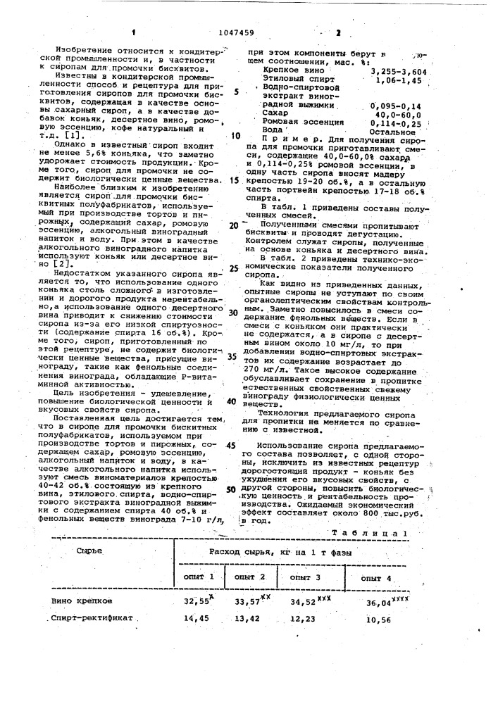 Сироп для промочки бисквитных полуфабрикатов (патент 1047459)