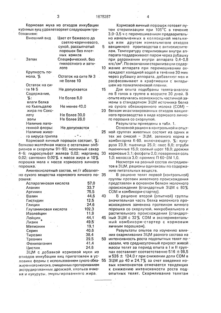 Заменитель цельного молока для телят (патент 1678287)