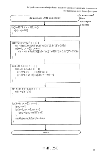 Устройство и способ обработки входного звукового сигнала с помощью каскадированного банка фильтров (патент 2586846)