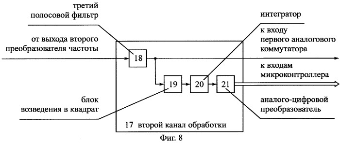 Способ определения местоположения подвижного объекта (патент 2258240)