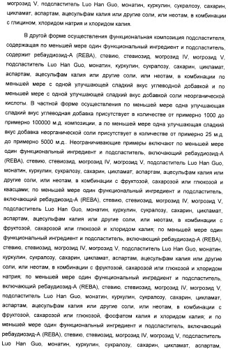 Композиция интенсивного подсластителя с фитостерином и подслащенные ею композиции (патент 2417033)