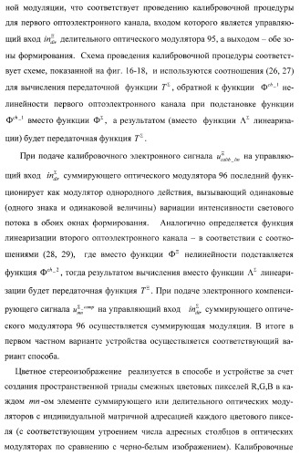 Способ формирования и наблюдения стереоизображений с максимальным пространственным разрешением и устройство для его реализации (варианты) (патент 2408163)