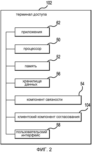 Устройство и способ для агрегирования услуг приложений с помощью встроенного управления связностью (патент 2536373)