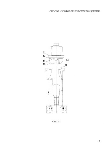 Способ изготовления стеклоизделий (патент 2592317)