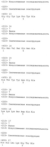 Композиции без приона на основе наночастиц и способы их получения (патент 2559570)
