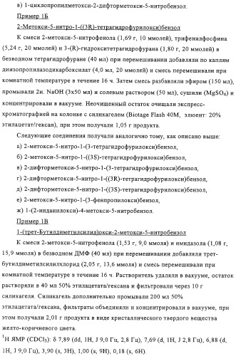 Применение производных анилина в качестве ингибиторов фосфодиэстеразы 4 (патент 2321583)