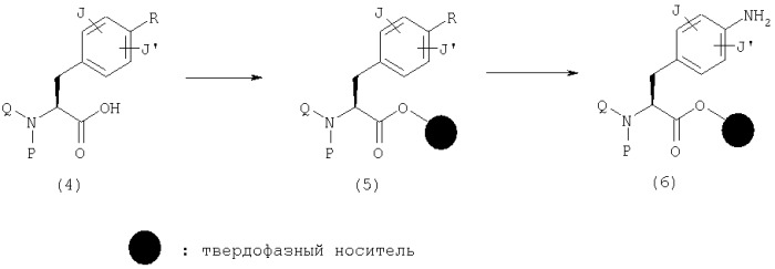 Новые производные фенилаланина (патент 2286340)