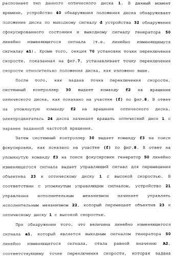 Оптический дисковод и способ управления оптическим дисководом (патент 2334283)