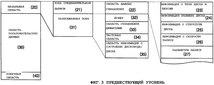 Оптический записывающий носитель данных, способ записи/воспроизведения данных на/с оптического записывающего носителя данных и устройство для записи/воспроизведения данных на/с оптического записывающего носителя данных (патент 2314579)