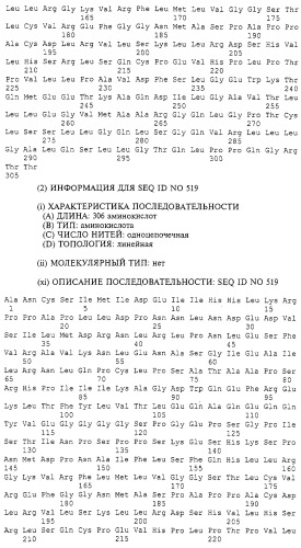 Гемопоэтический белок (варианты), последовательность днк, способ получения гемопоэтического белка, способ селективной экспансии кроветворных клеток, способ продуцирования дендритных клеток, способ стимуляции продуцирования кроветворных клеток у пациента, фармацевтическая композиция, способ лечения (патент 2245887)