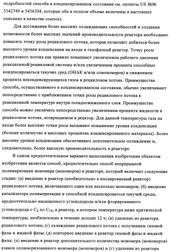 Способ газофазной полимеризации олефинов (патент 2350627)