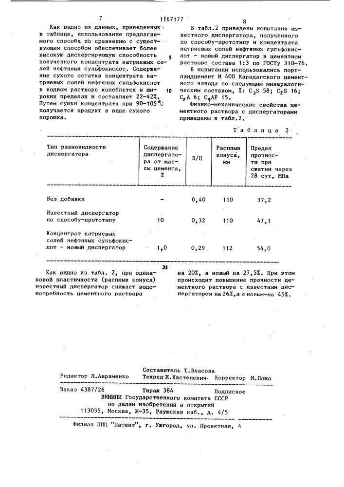 Способ получения диспергатора нерудных материалов (патент 1167177)