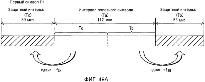 Устройство передатчика ofdm, способ передачи с ofdm, устройство приемника ofdm и способ приема с ofdm (патент 2567851)