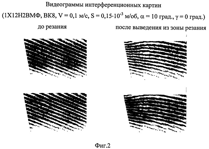 Способ тарирования естественной термопары (патент 2514369)