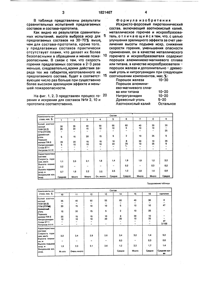 Искристо-форсовый пиротехнический состав (патент 1821467)