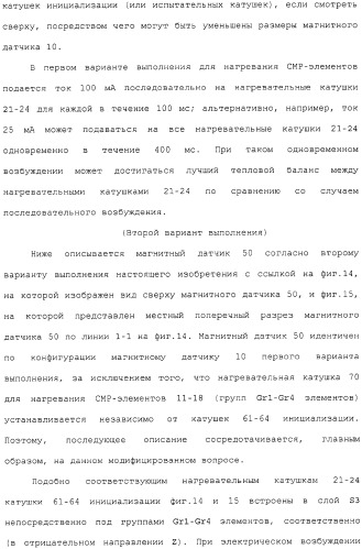 Магнитный датчик и способ компенсации зависящей от температуры характеристики магнитного датчика (патент 2331900)