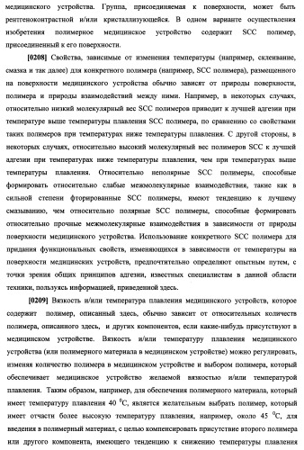 N-замещенные мономеры и полимеры (патент 2461582)