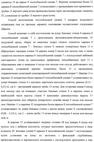 Способ изготовления аппарата воздушного охлаждения газа, способ изготовления теплообменной секции аппарата (варианты), способ изготовления камеры входа или выхода газа аппарата, способ гидравлических испытаний теплообменной секции аппарата и способ гидравлических испытаний коллектора подвода и отвода газа аппарата (патент 2364811)