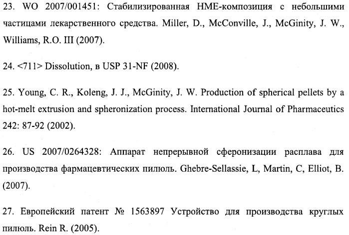 Экструзия горячего расплава множественных частиц модифицированного высвобождения (патент 2483713)