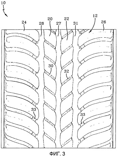 Пневматическая шина (патент 2412065)
