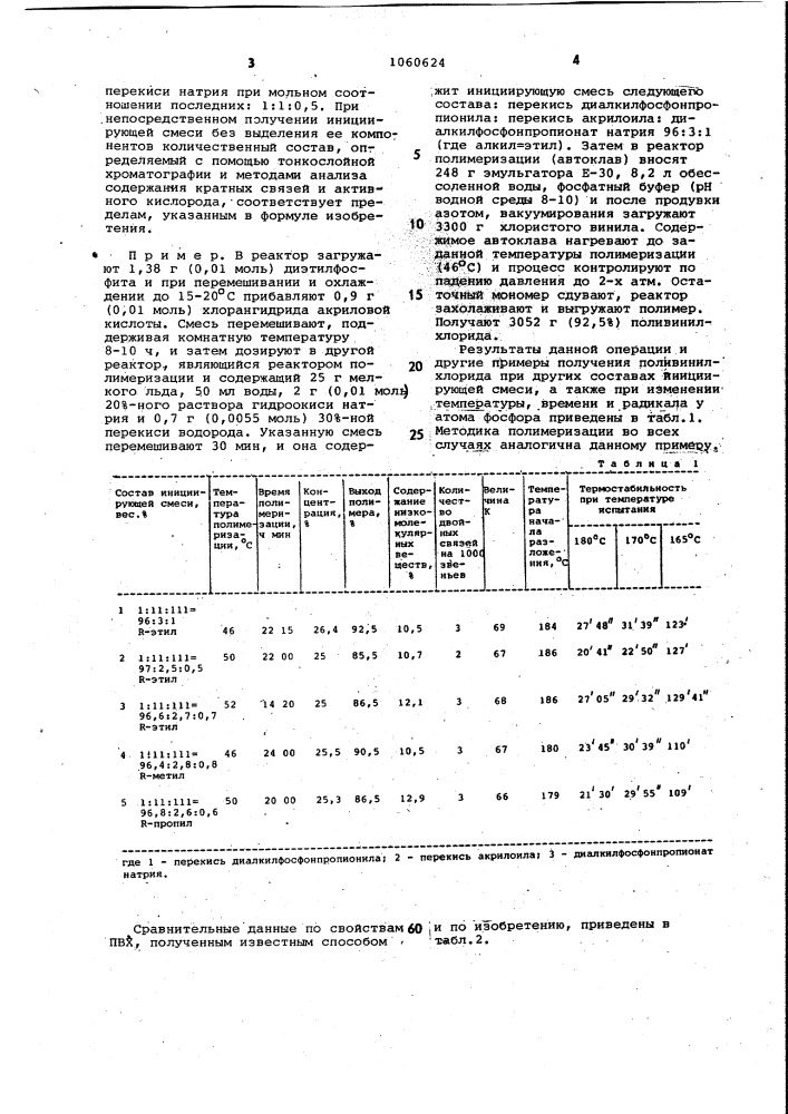 Способ получения эмульсионного поливинилхлорида (патент 1060624)