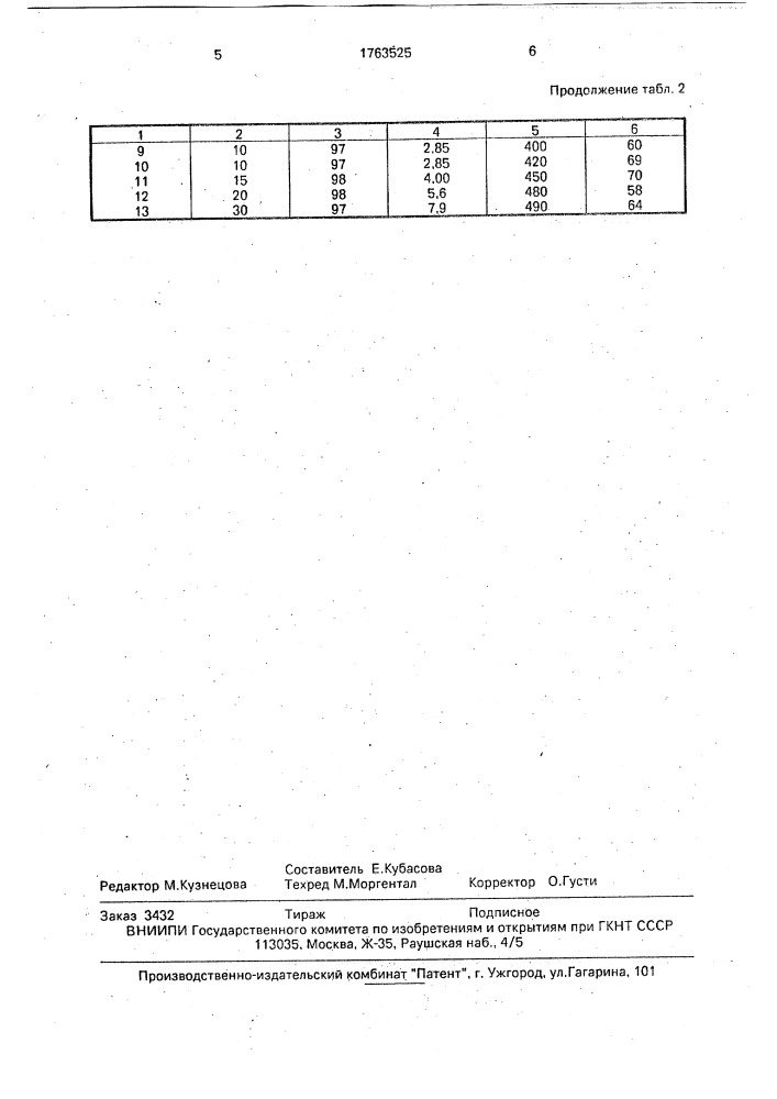 Электролит цинкования (патент 1763525)