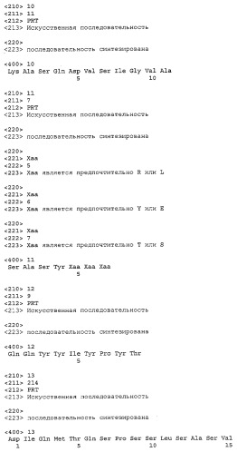 Композиция антител к her2 (патент 2361880)