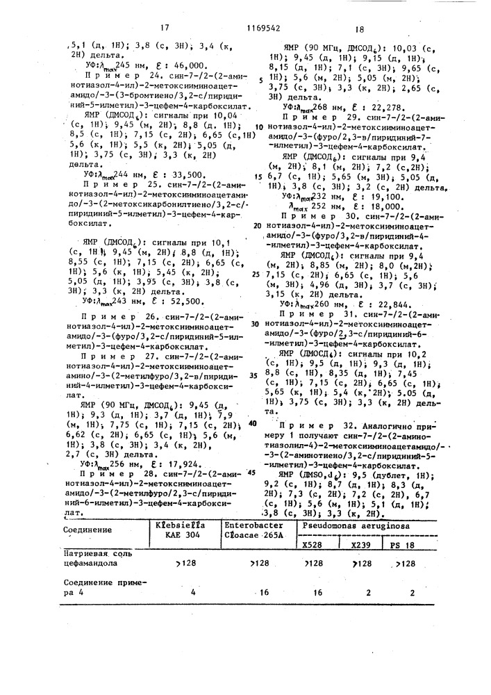 Способ получения тиенопиридинийили фуропиридиний-замещенных производных цефалоспорина (патент 1169542)
