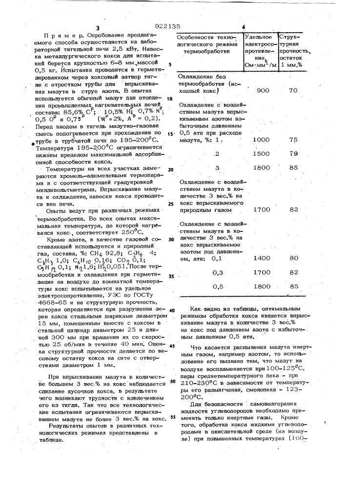Способ обработки кокса (патент 922135)